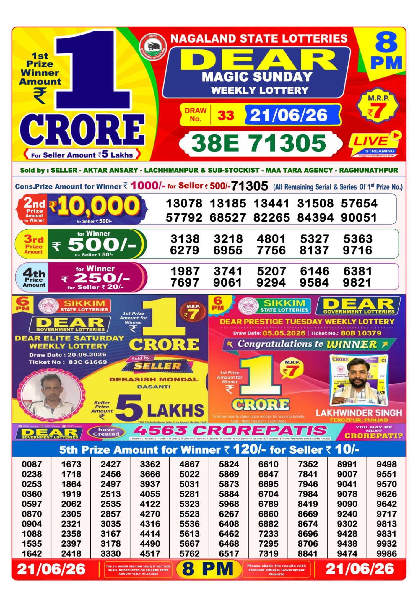 8 PM Lottery Sambad Result Today Live 21.06.26: Check Winning Numbers