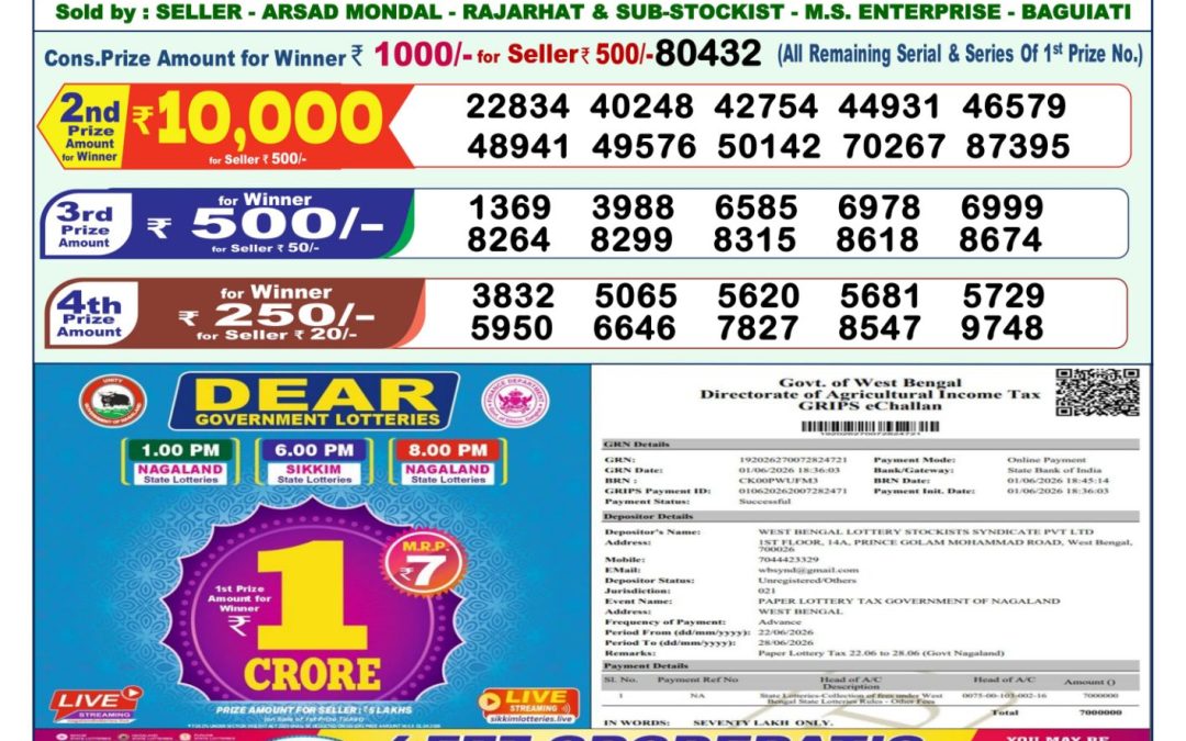 Lottery Sambad 1 PM Result Today 22.06.2026: Check Dear Morning Live Winner List PDF