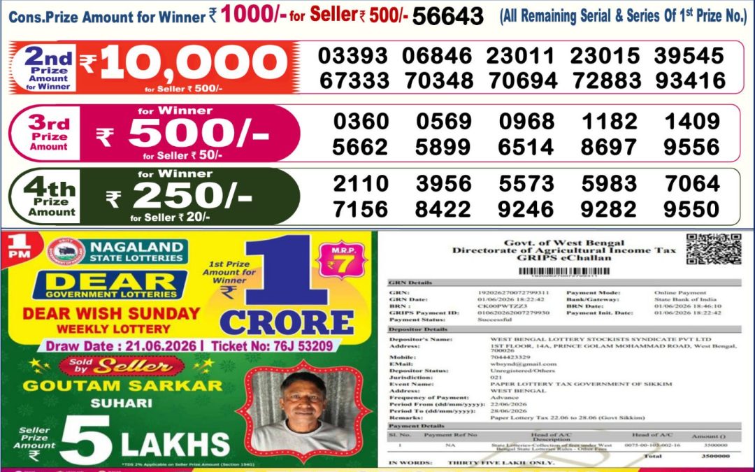 Dear Lottery Sambad Result 6 PM 22 June 2026: Download West Bengal Sambad Result