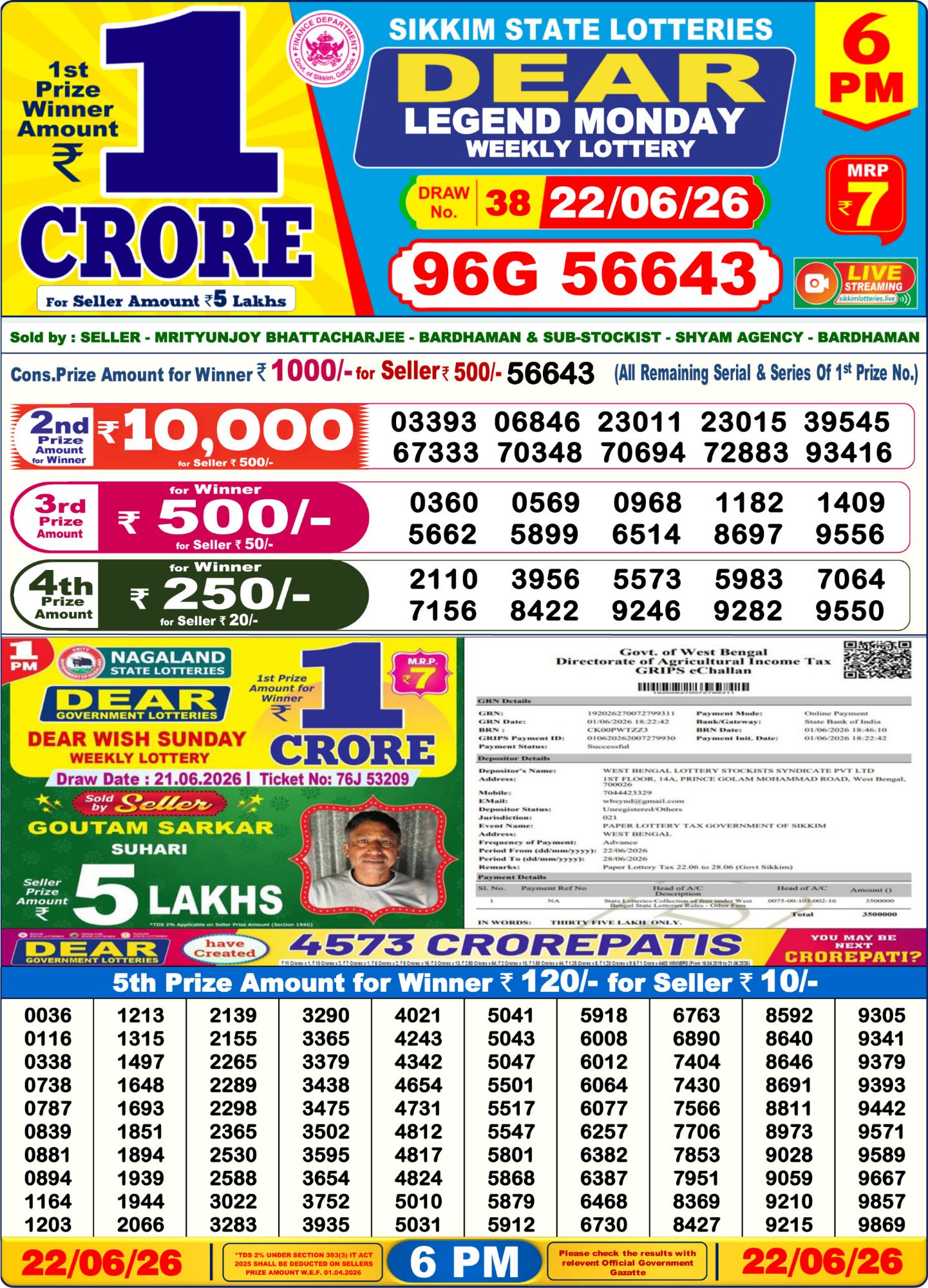 Dear Lottery Sambad Result 6 PM 22 June 2026: Download West Bengal Sambad Result