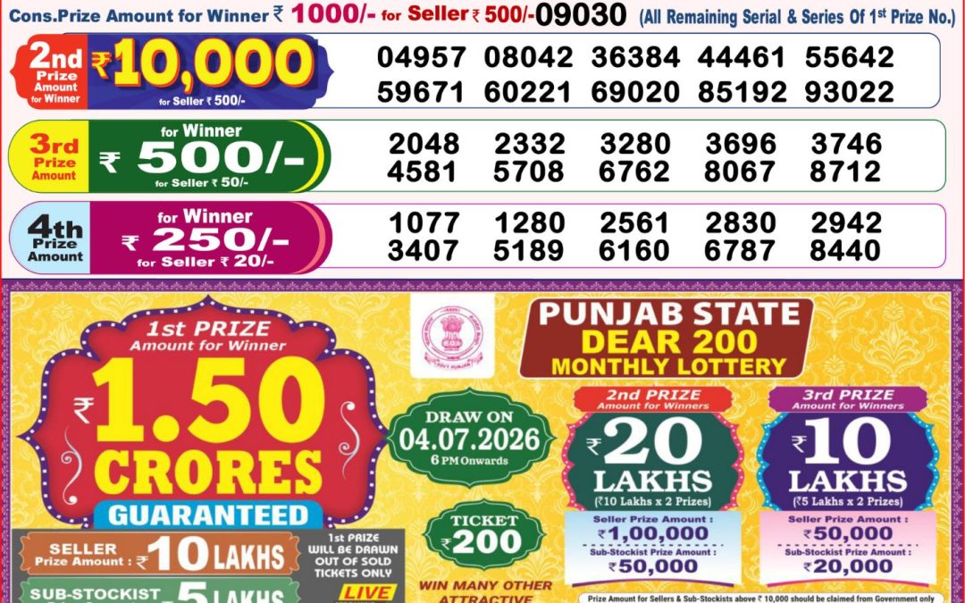 8 PM Lottery Sambad Result Today Live 22.06.26: Check Winning Numbers