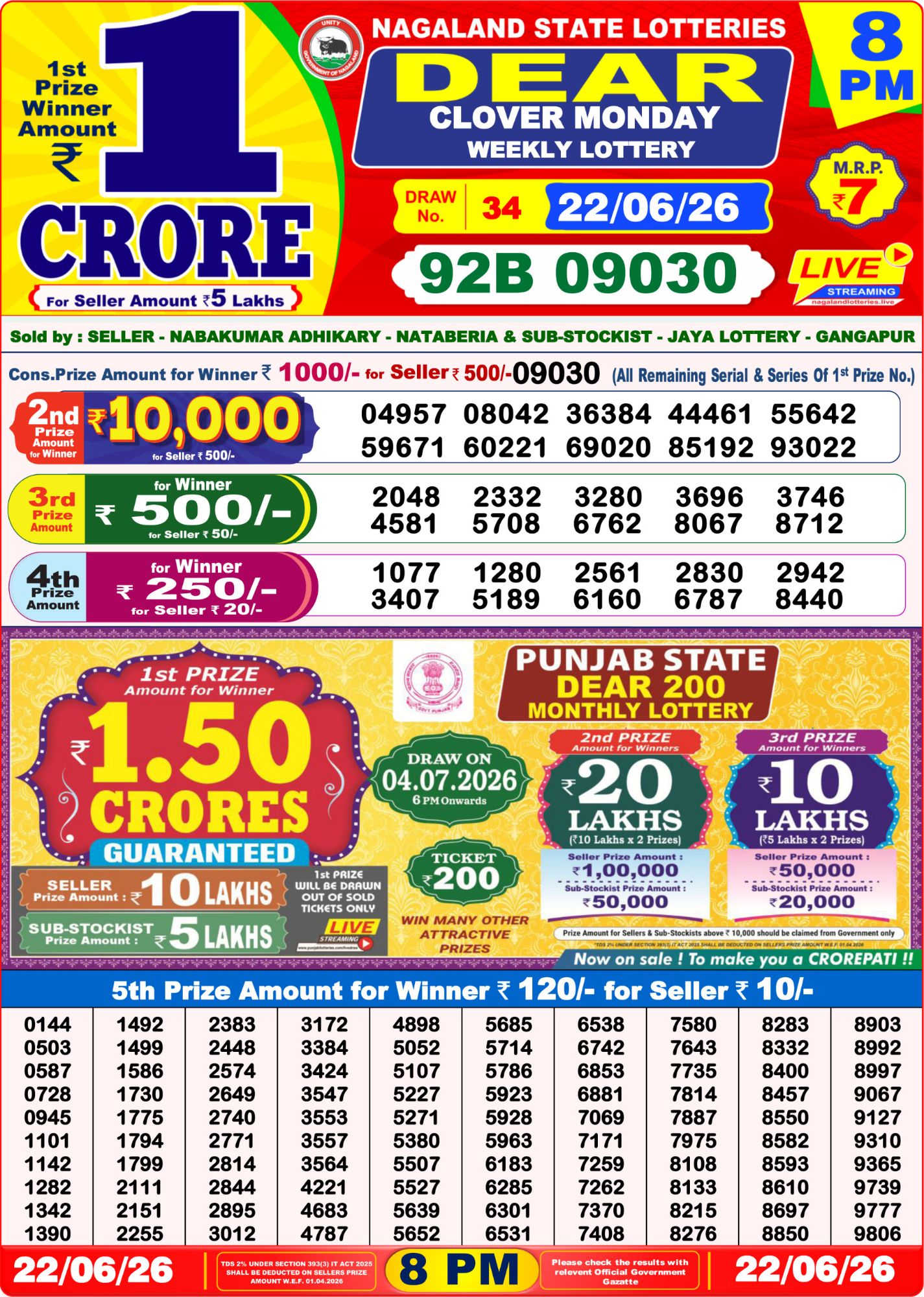 8 PM Lottery Sambad Result Today Live 22.06.26: Check Winning Numbers