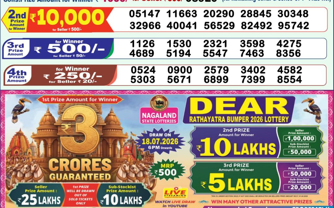 Lottery Sambad 1 PM Result Today 23.06.2026: Check Dear Morning Live Winner List PDF