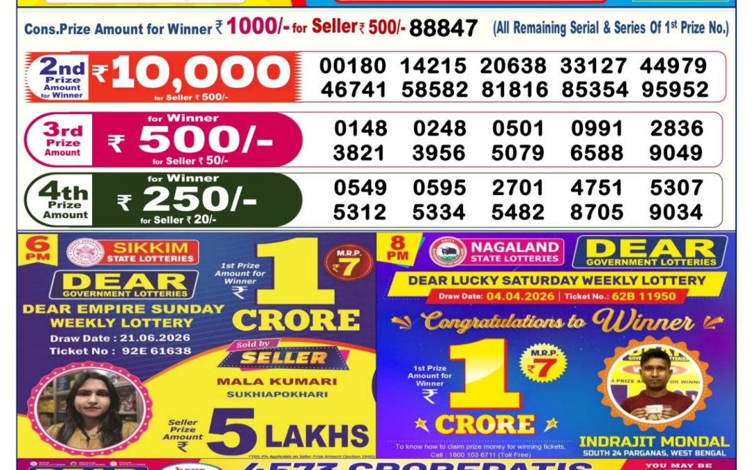 Dear Lottery Sambad Result 6 PM 23 June 2026: Download West Bengal Sambad Result