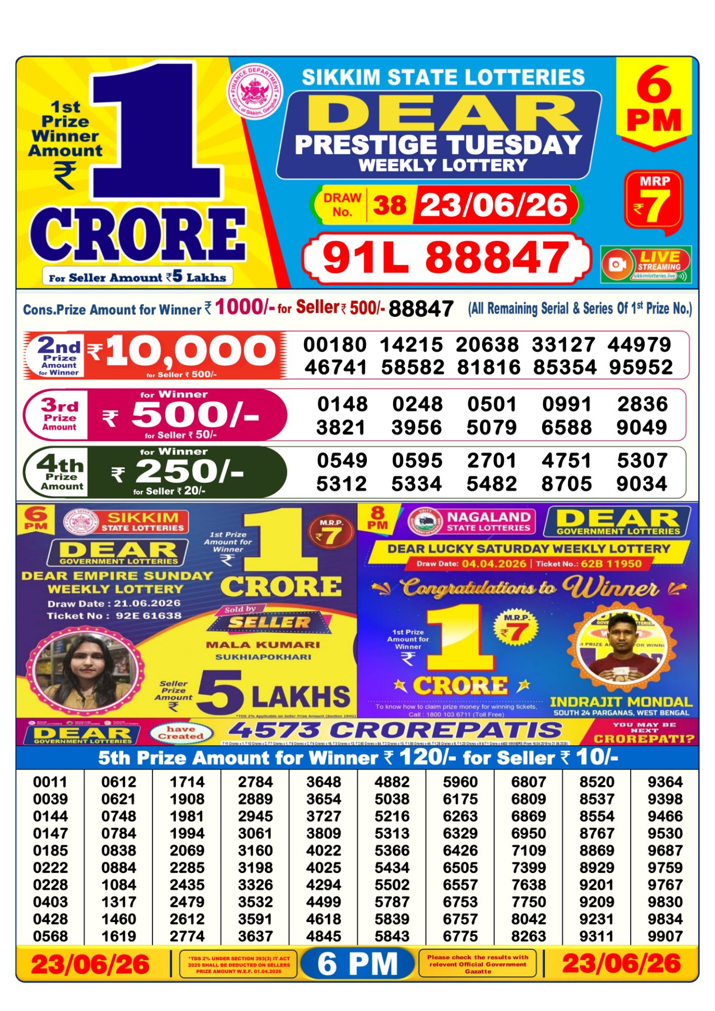 Dear Lottery Sambad Result 6 PM 23 June 2026: Download West Bengal Sambad Result