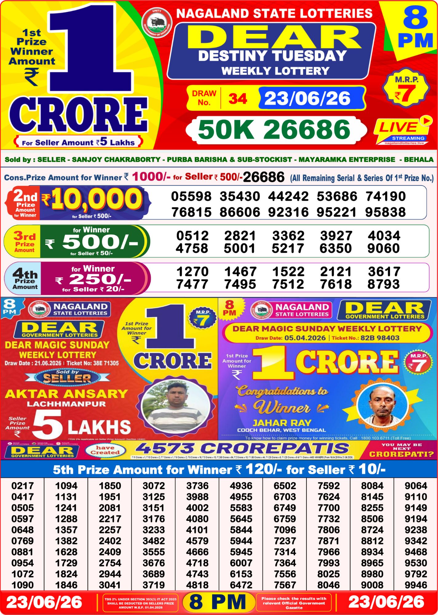 8 PM Lottery Sambad Result Today Live 23.06.26: Check Winning Numbers