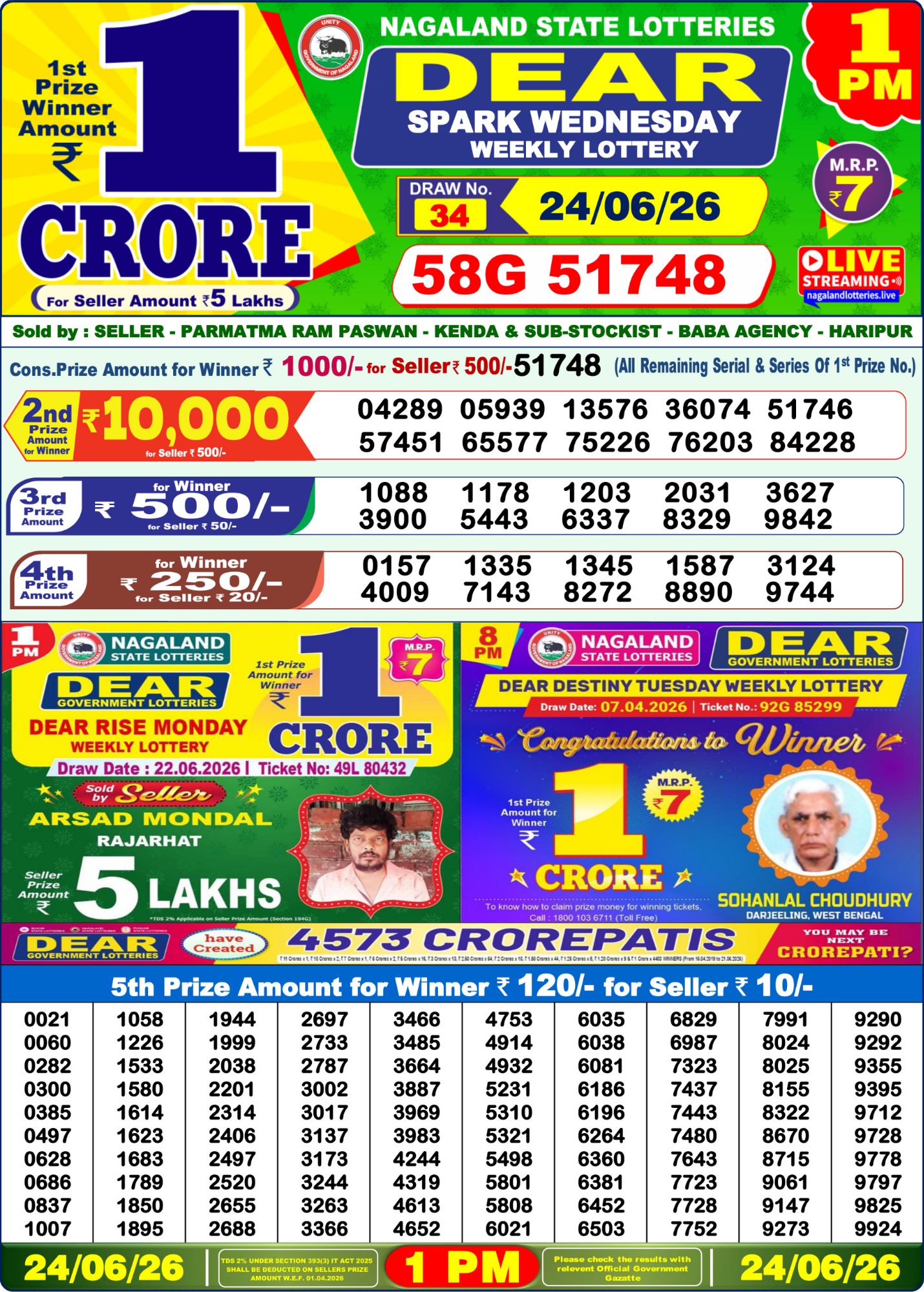 Lottery Sambad 1 PM Result Today 24.06.2026: Check Dear Morning Live Winner List PDF