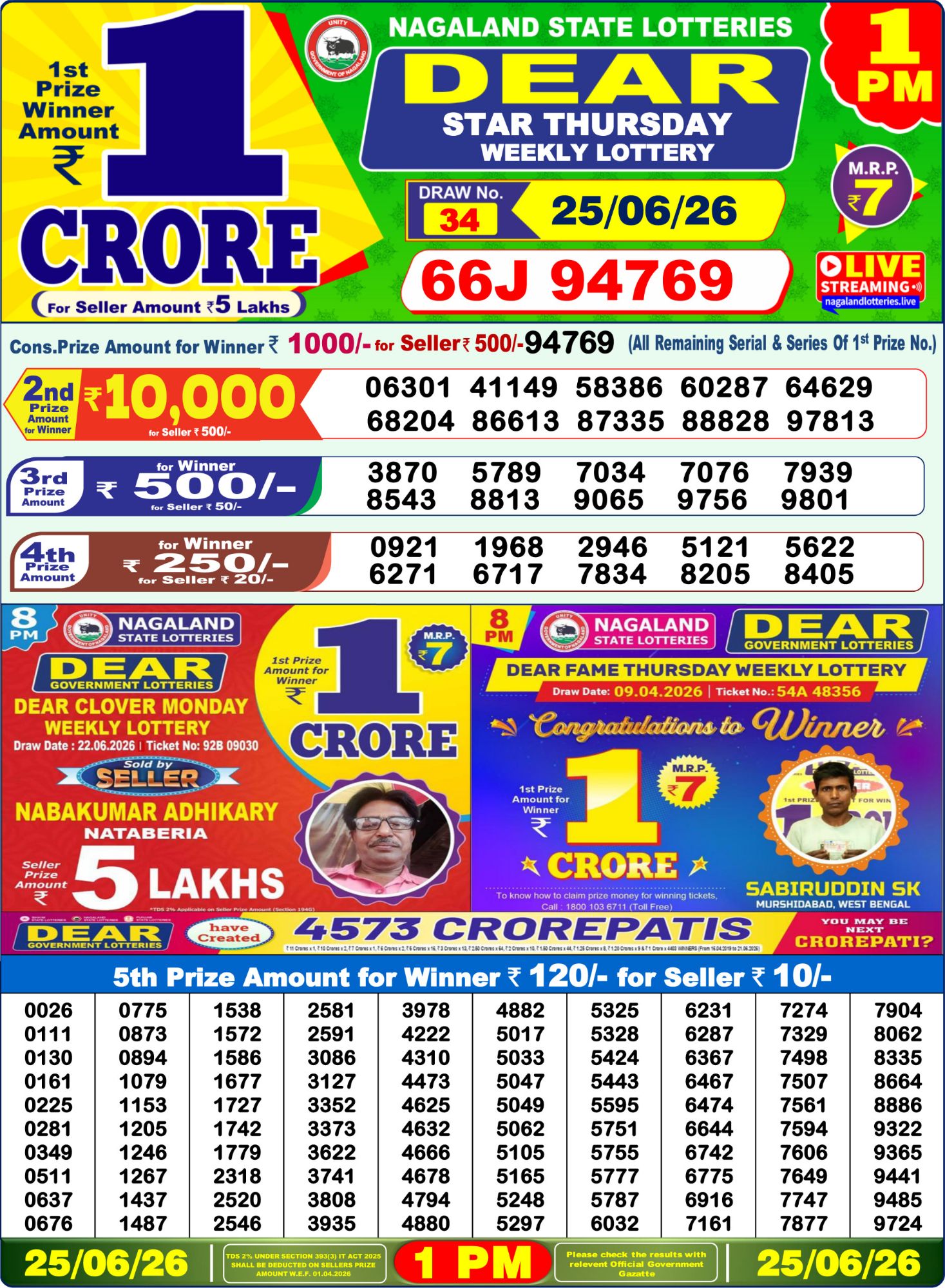 Lottery Sambad 1 PM Result Today 25.06.2026: Check Dear Morning Live Winner List PDF