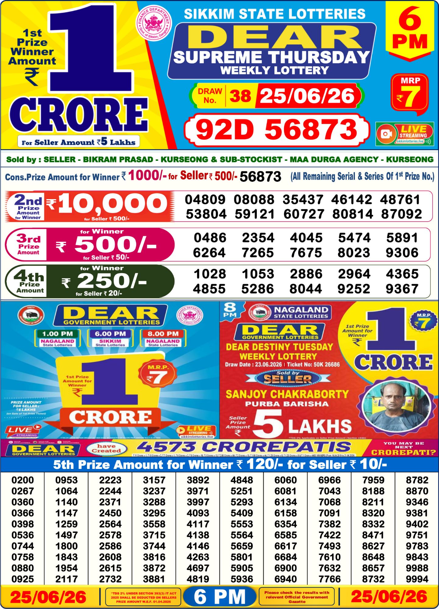 Dear Lottery Sambad Result 6 PM 25 June 2026: Download West Bengal Sambad Result