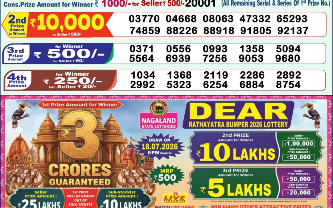 Lottery Sambad 1 PM Result Today 26.06.2026: Check Dear Morning Live Winner List PDF