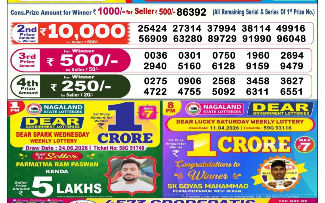 Dear Lottery Sambad Result 6 PM 26 June 2026: Download West Bengal Sambad Result