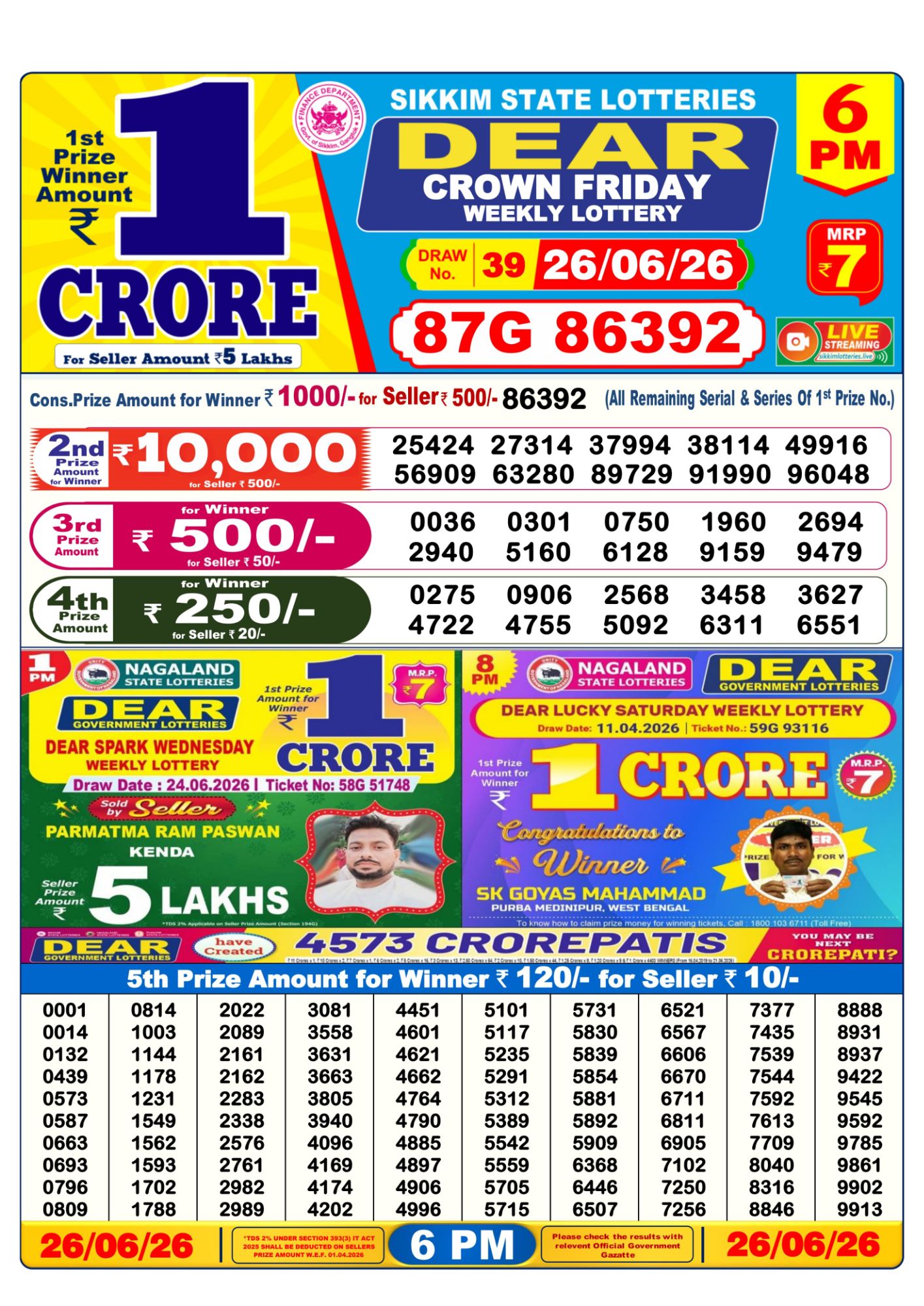 Dear Lottery Sambad Result 6 PM 26 June 2026: Download West Bengal Sambad Result