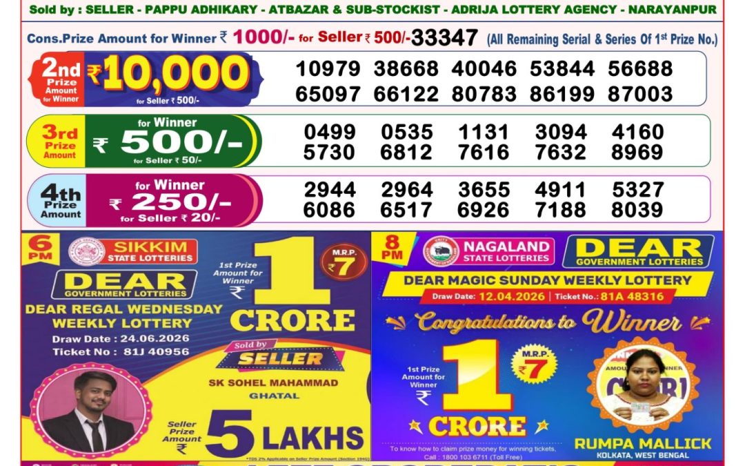 8 PM Lottery Sambad Result Today Live 26.06.26: Check Winning Numbers