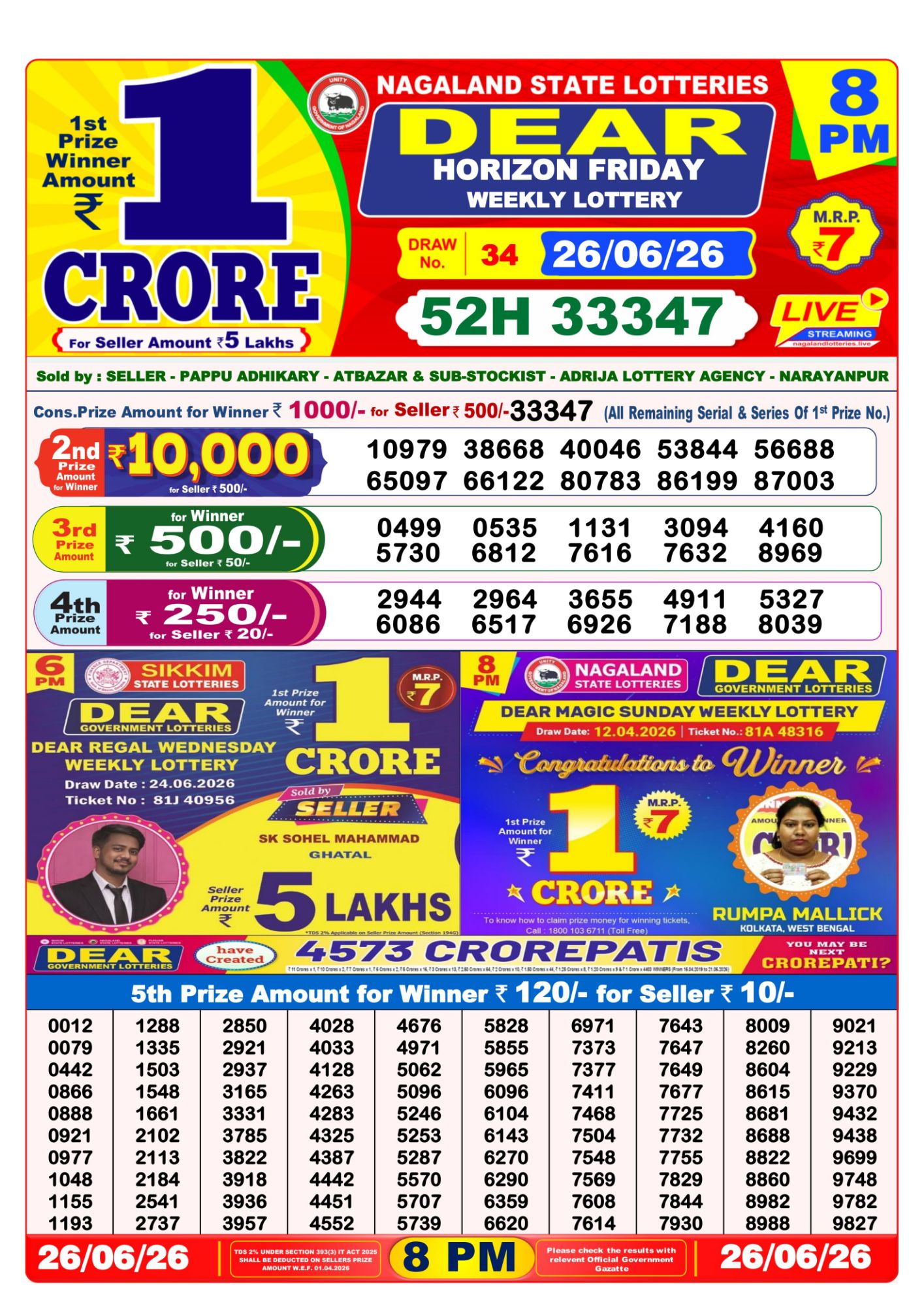 8 PM Lottery Sambad Result Today Live 26.06.26: Check Winning Numbers