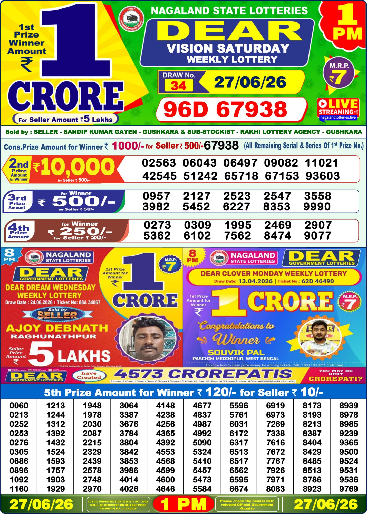 Lottery Sambad 1 PM Result Today 27.06.2026: Check Dear Morning Live Winner List PDF