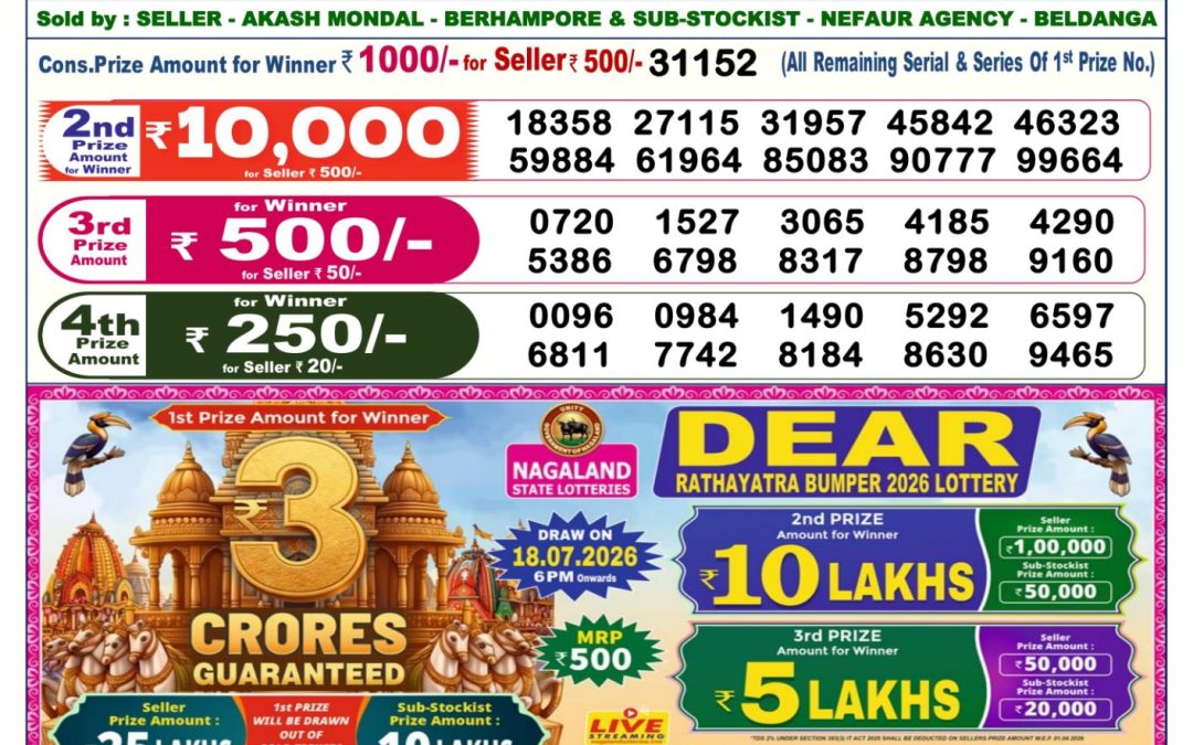 Dear Lottery Sambad Result 6 PM 27 June 2026: Download West Bengal Sambad Result