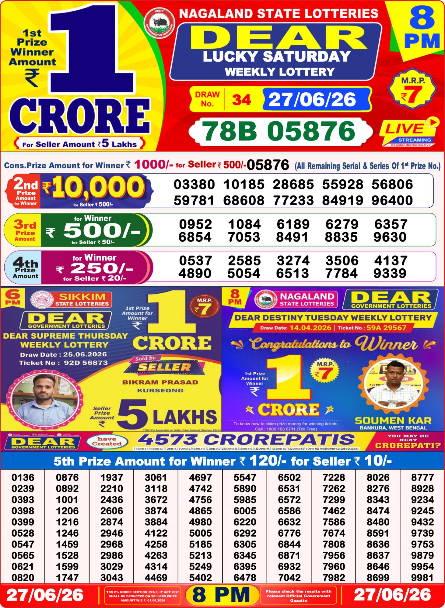 8 PM Lottery Sambad Result Today Live 27.06.26: Check Winning Numbers