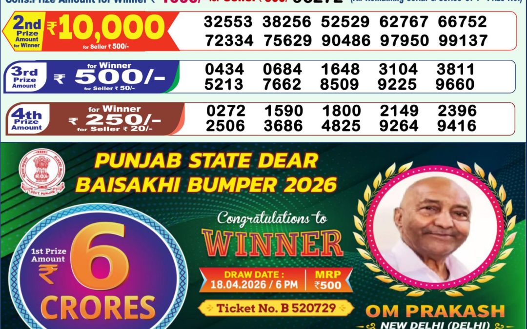 Lottery Sambad 1 PM Result Today 28.06.2026: Check Dear Morning Live Winner List PDF