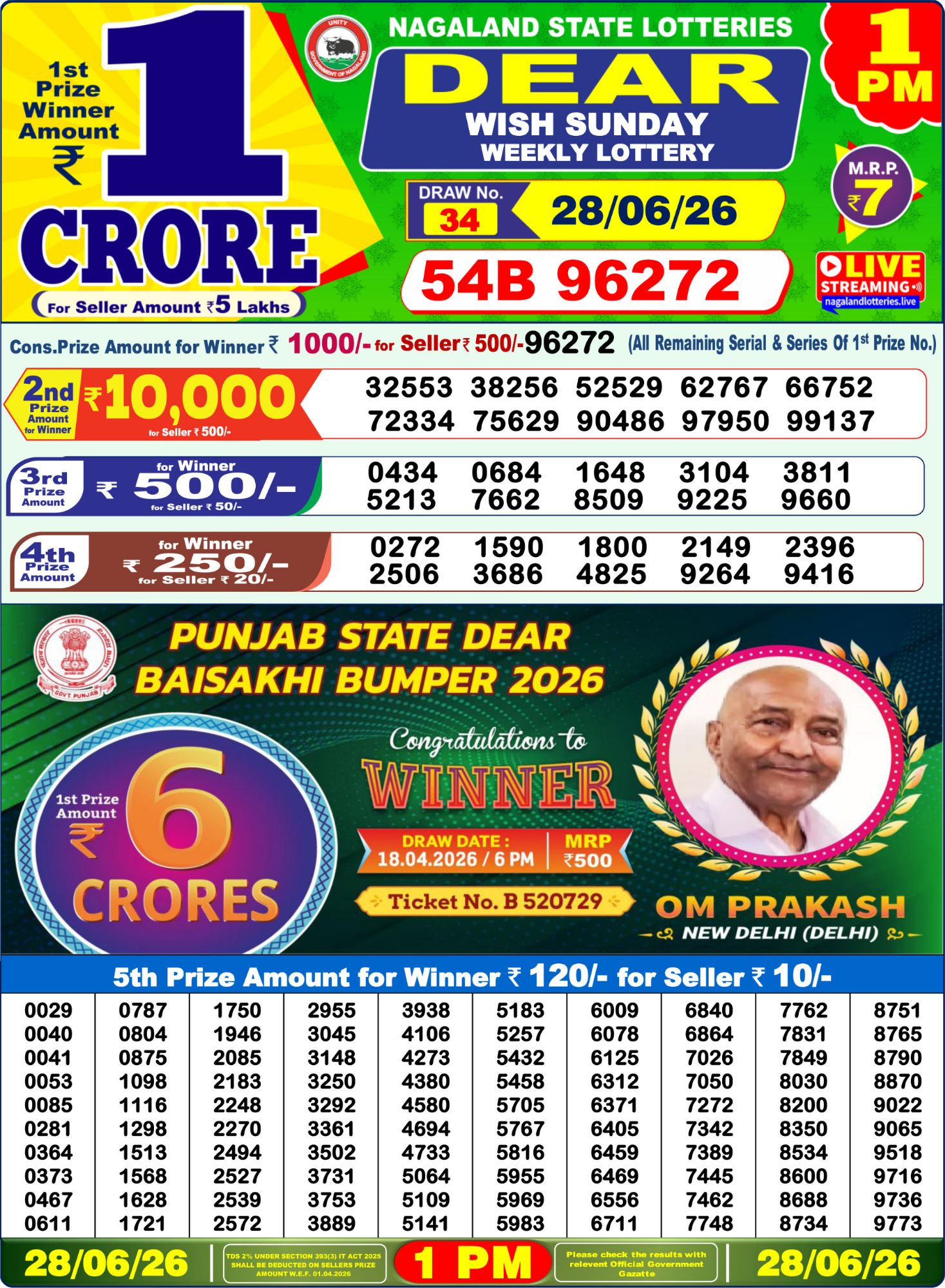 Lottery Sambad 1 PM Result Today 28.06.2026: Check Dear Morning Live Winner List PDF