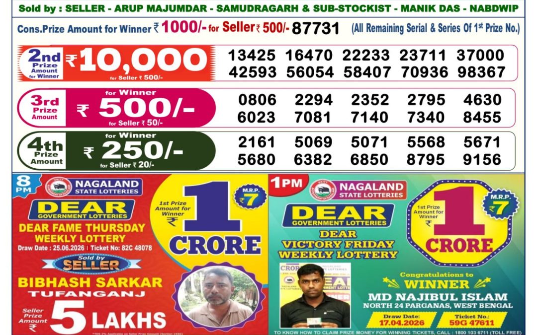 Dear Lottery Sambad Result 6 PM 28 June 2026: Download West Bengal Sambad Result