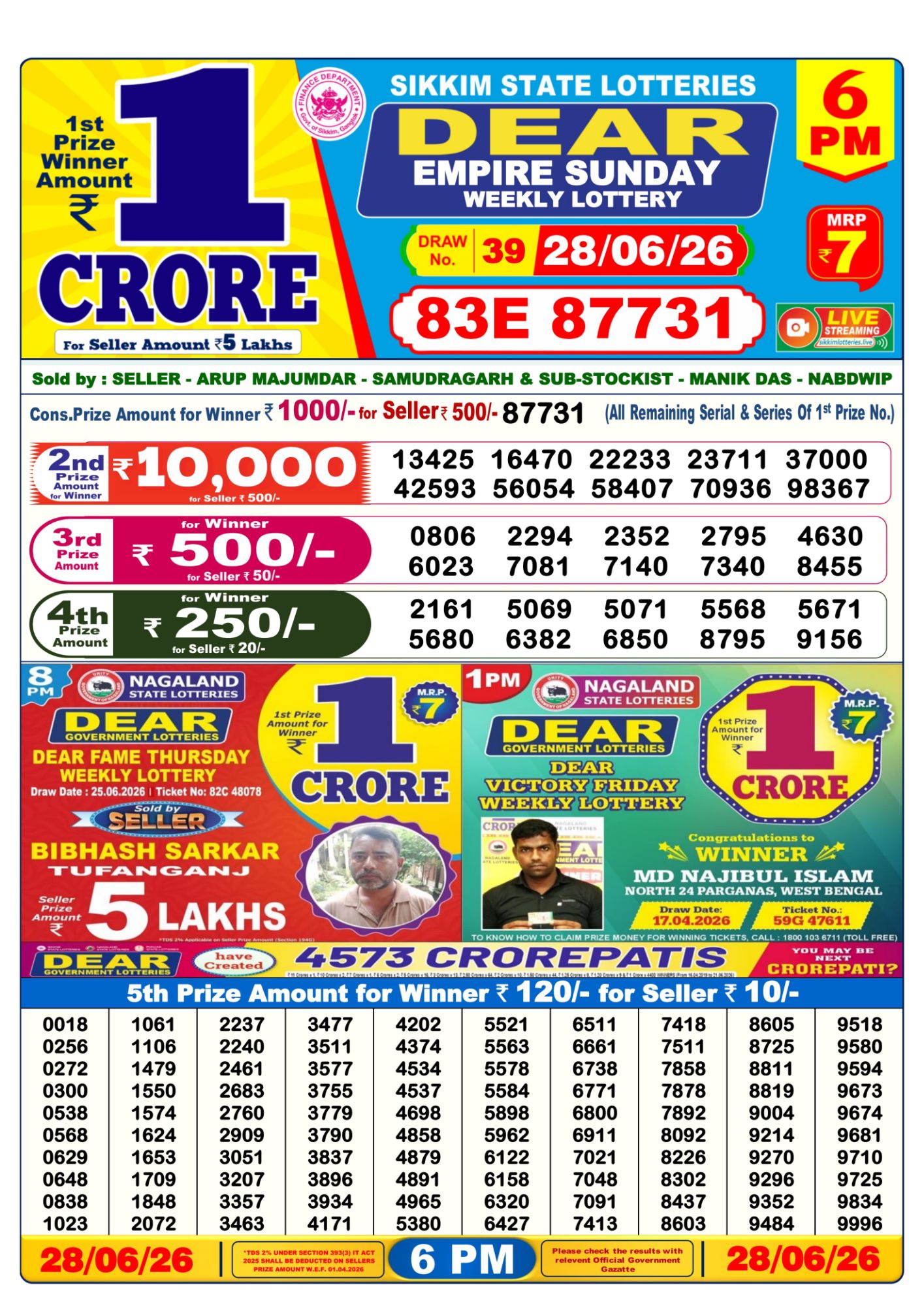 Dear Lottery Sambad Result 6 PM 28 June 2026: Download West Bengal Sambad Result