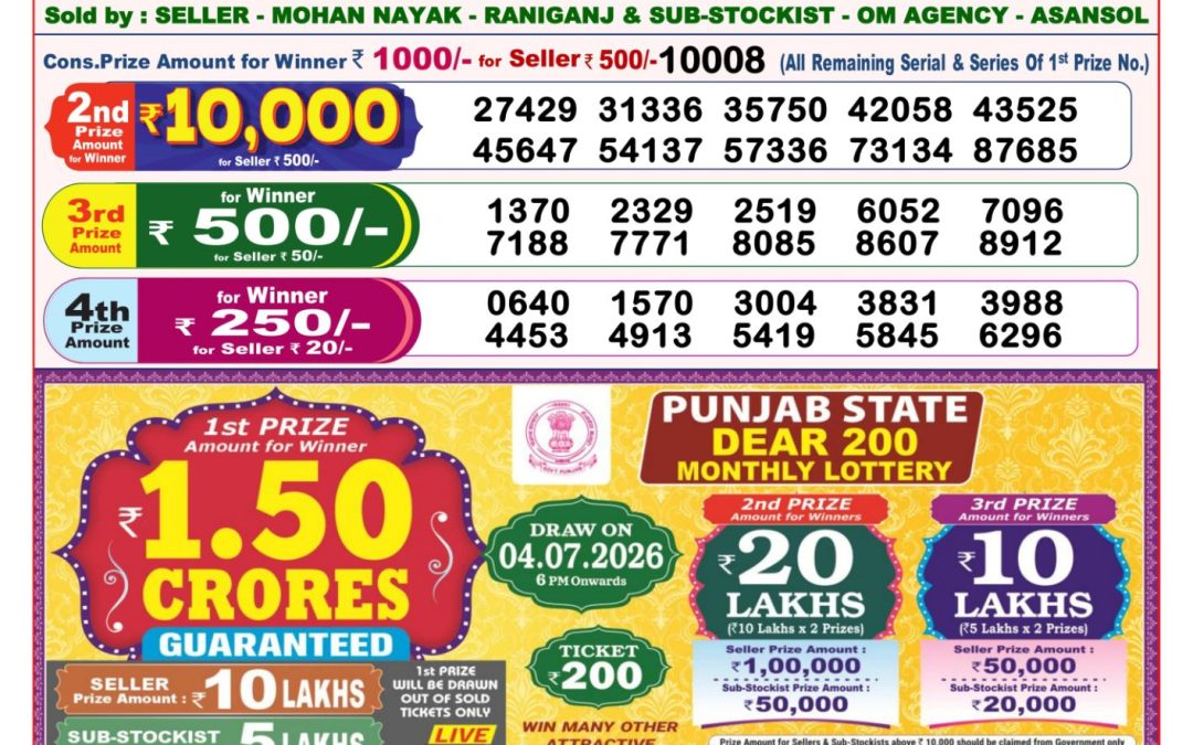 8 PM Lottery Sambad Result Today Live 28.06.26: Check Winning Numbers