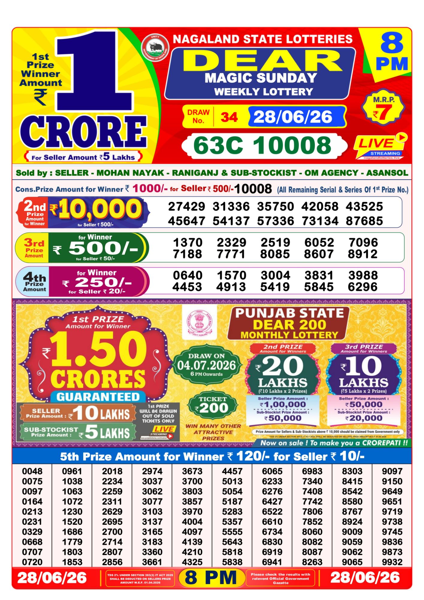 8 PM Lottery Sambad Result Today Live 28.06.26: Check Winning Numbers