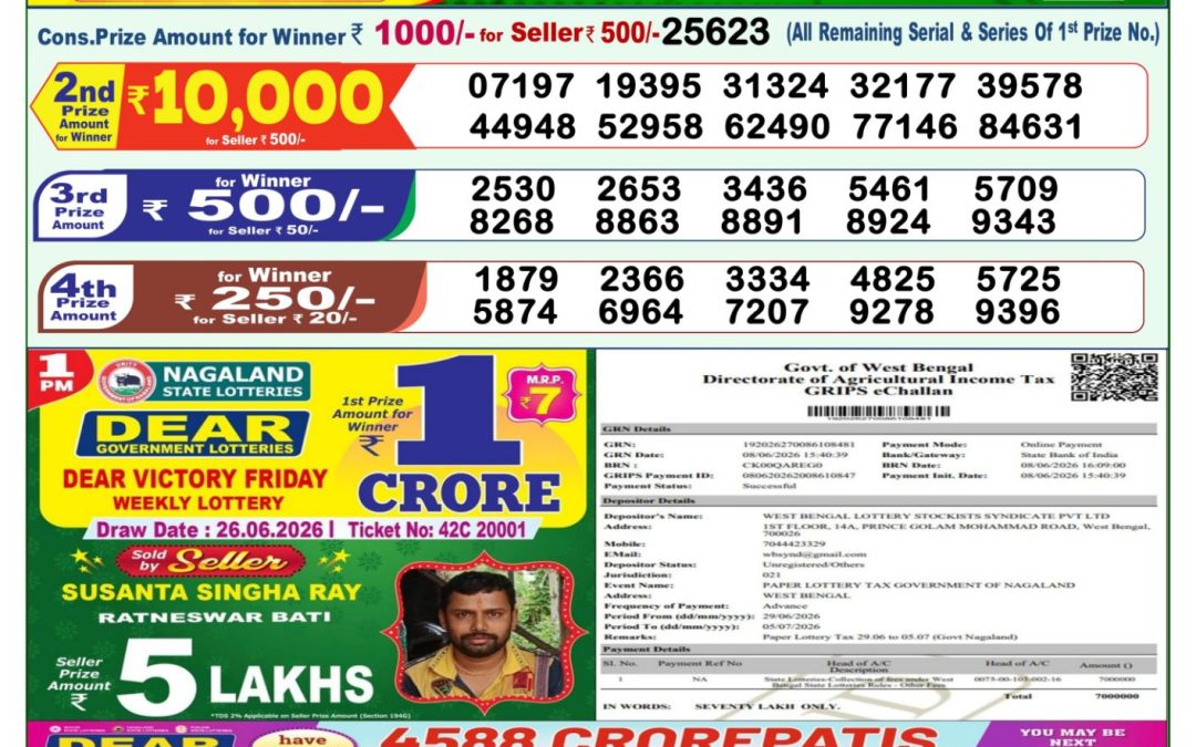 Lottery Sambad 1 PM Result Today 29.06.2026: Check Dear Morning Live Winner List PDF