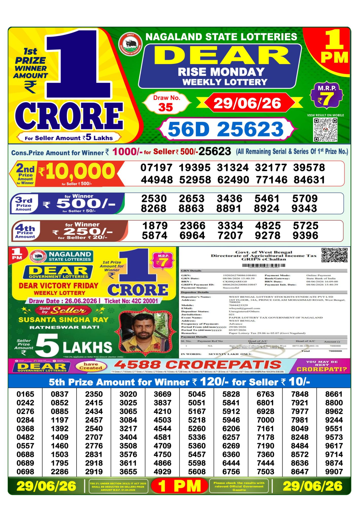 Lottery Sambad 1 PM Result Today 29.06.2026: Check Dear Morning Live Winner List PDF