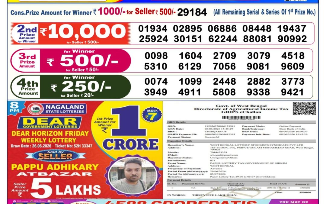 Dear Lottery Sambad Result 6 PM 29 June 2026: Download West Bengal Sambad Result