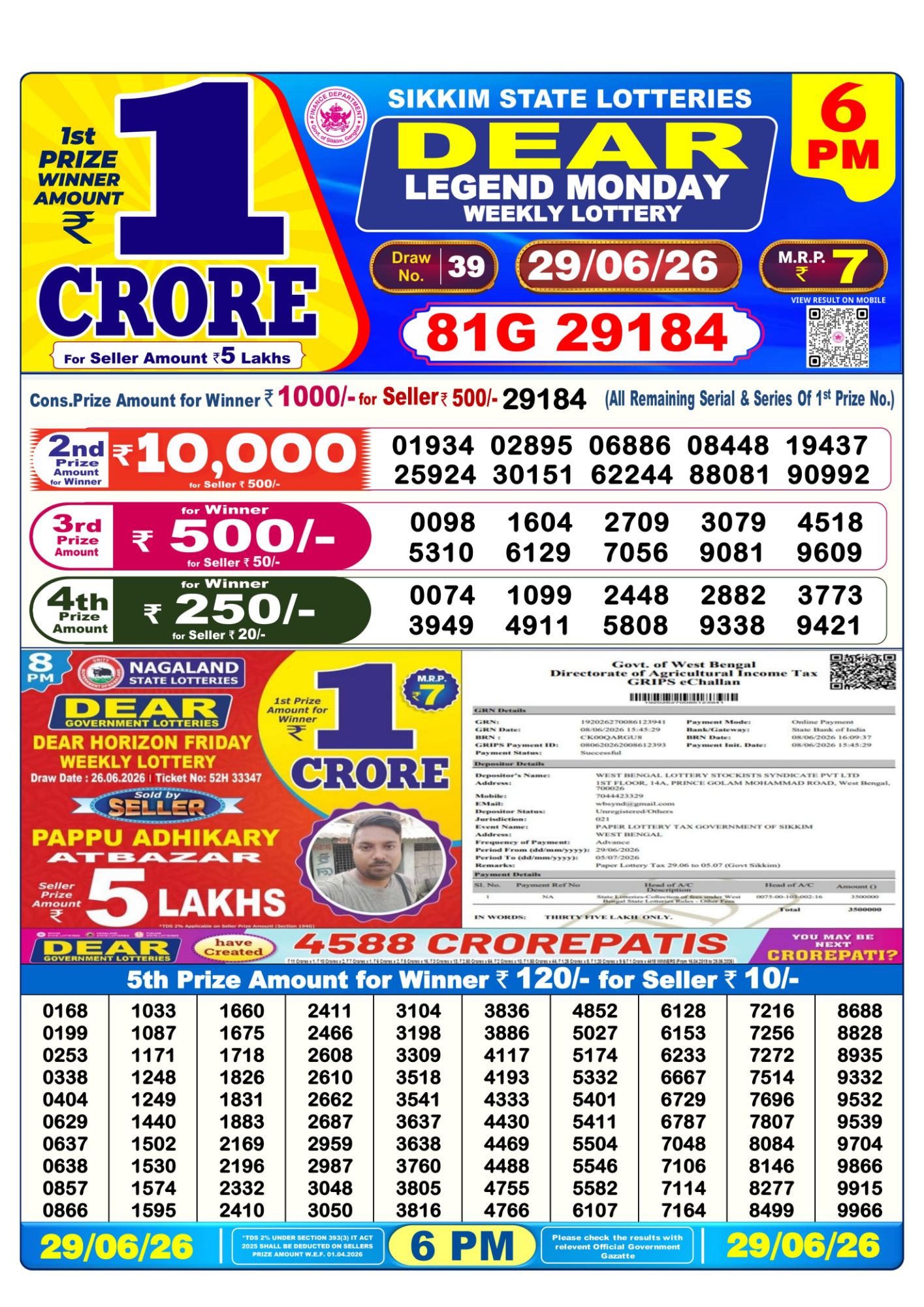 Dear Lottery Sambad Result 6 PM 29 June 2026: Download West Bengal Sambad Result