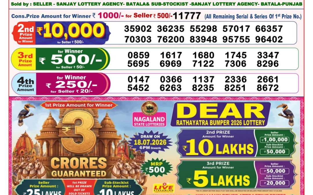 8 PM Lottery Sambad Result Today Live 29.06.26: Check Winning Numbers