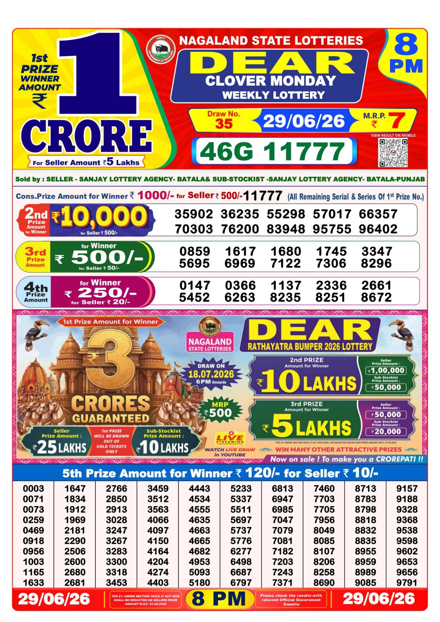 8 PM Lottery Sambad Result Today Live 29.06.26: Check Winning Numbers