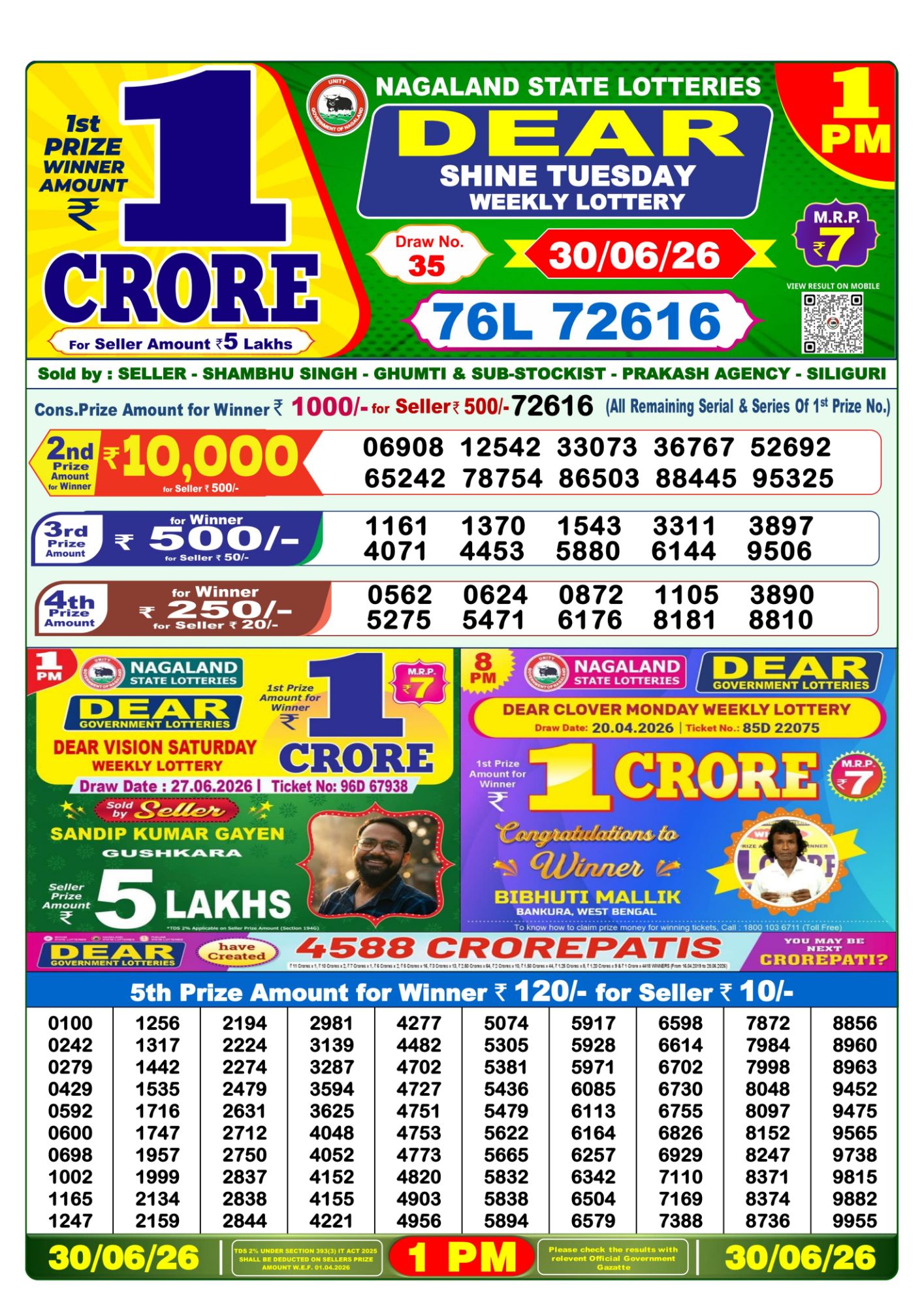 Lottery Sambad 1 PM Result Today 30.06.2026: Check Dear Morning Live Winner List PDF