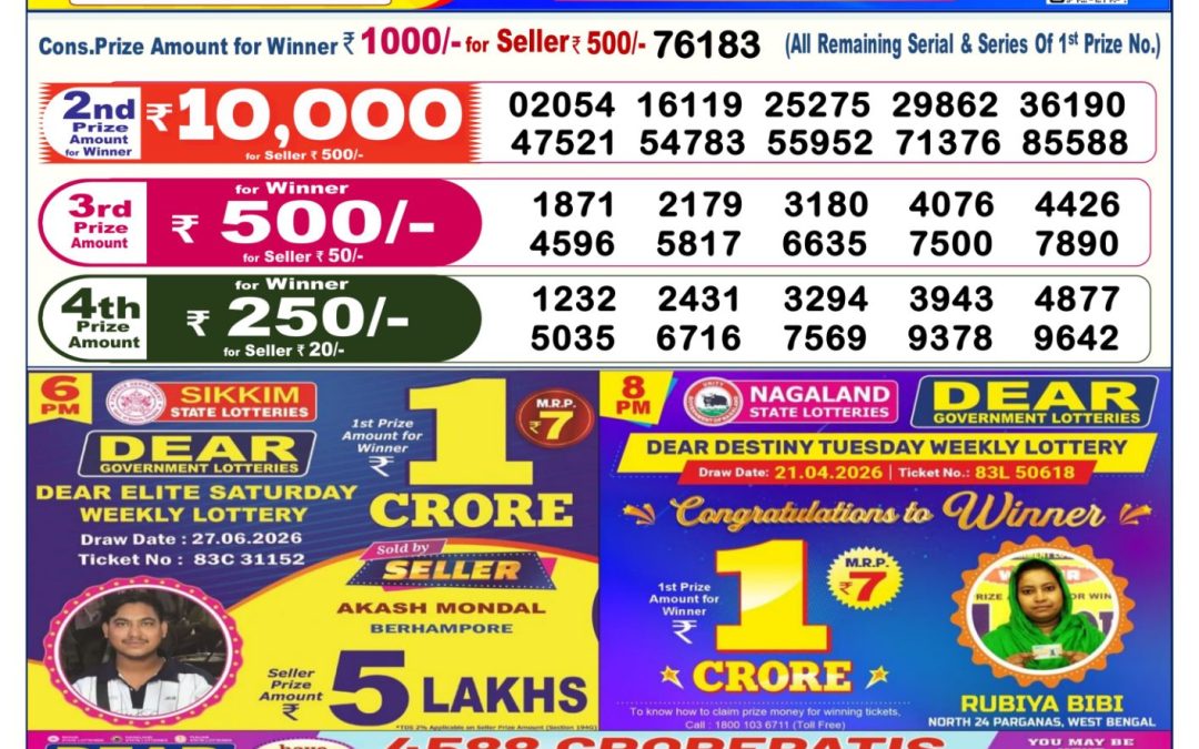 Dear Lottery Sambad Result 6 PM 30 June 2026: Download West Bengal Sambad Result