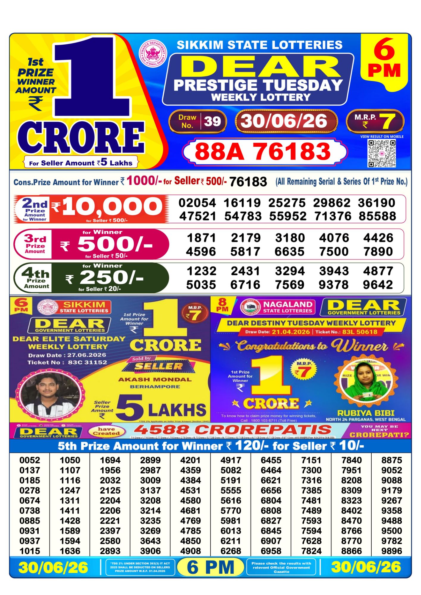 Dear Lottery Sambad Result 6 PM 30 June 2026: Download West Bengal Sambad Result