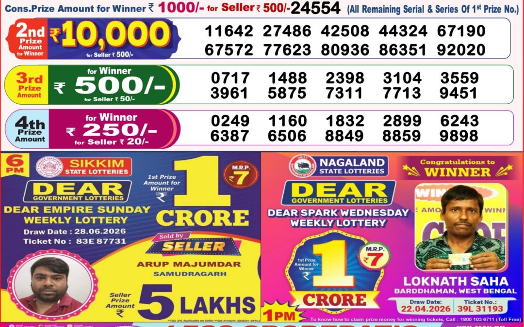 8 PM Lottery Sambad Result Today Live 30.06.26: Check Winning Numbers