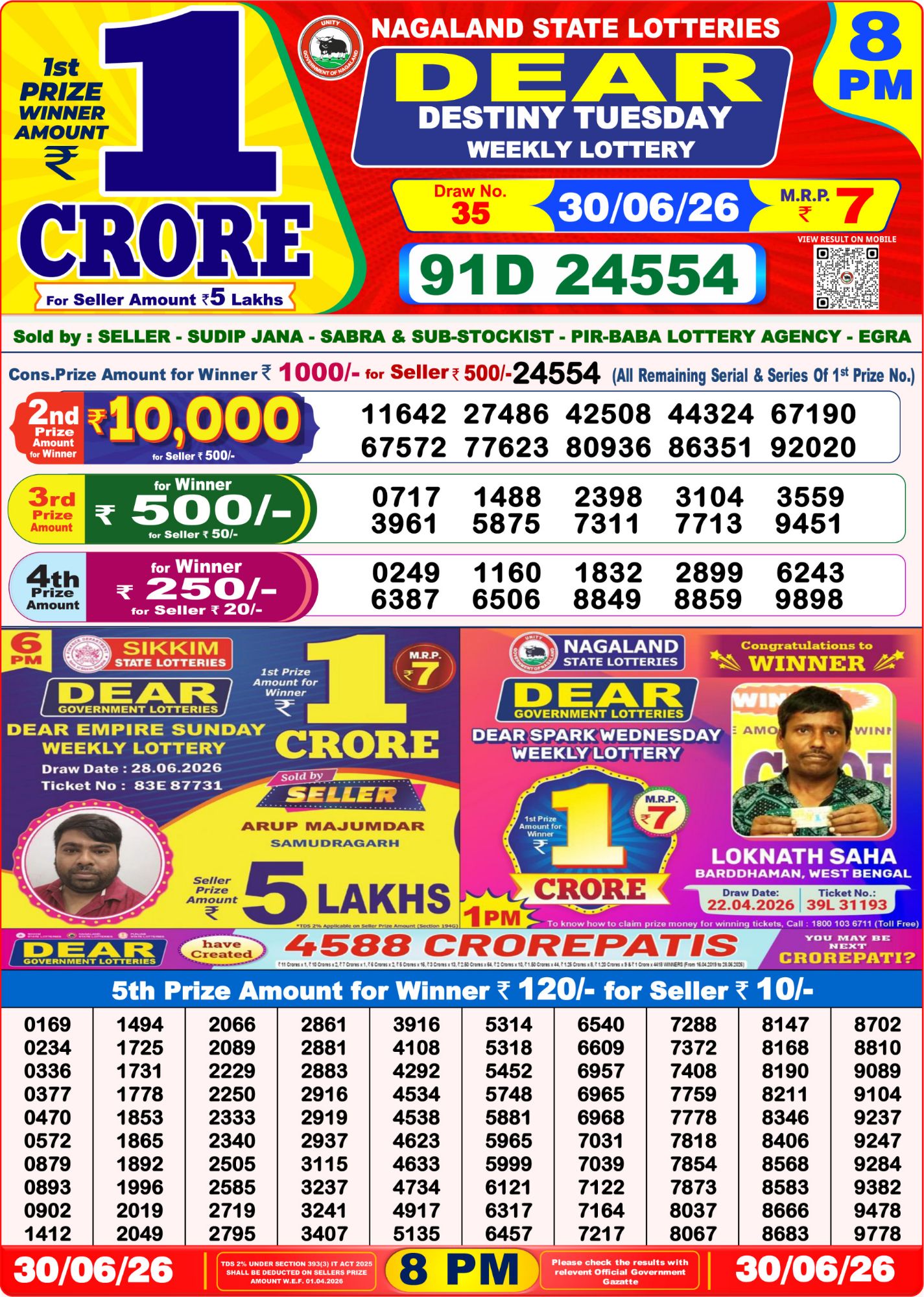 8 PM Lottery Sambad Result Today Live 30.06.26: Check Winning Numbers