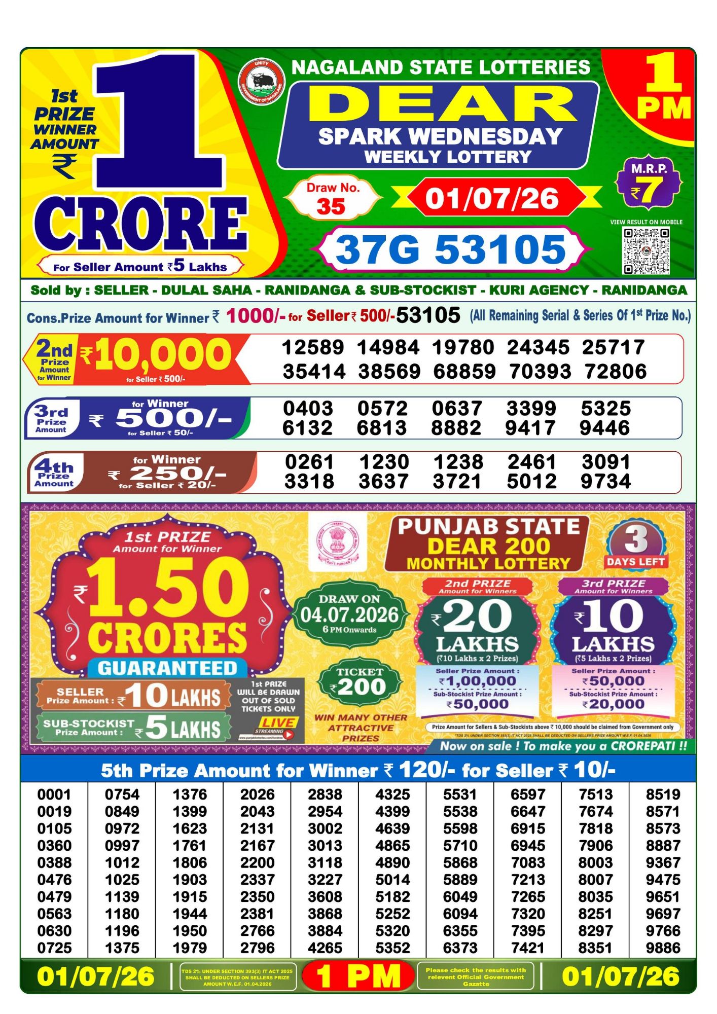 Lottery Sambad 1 PM Result Today 01.07.2026: Check Dear Morning Live Winner List PDF