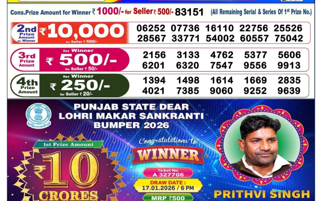 Dear Lottery Sambad Result 6 PM 01 July 2026: Download West Bengal Sambad Result