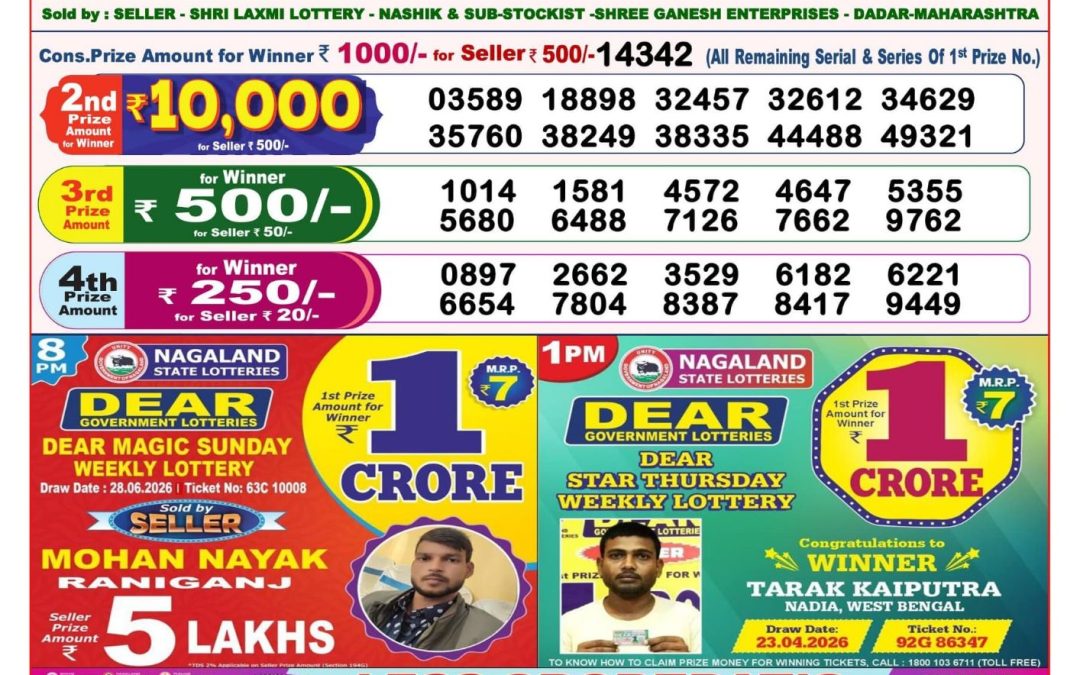 8 PM Lottery Sambad Result Today Live 01.07.26: Check Winning Numbers