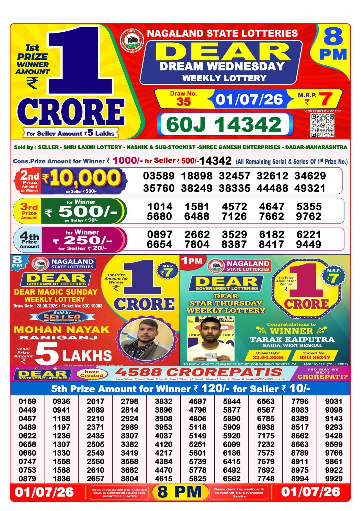 8 PM Lottery Sambad Result Today Live 01.07.26: Check Winning Numbers