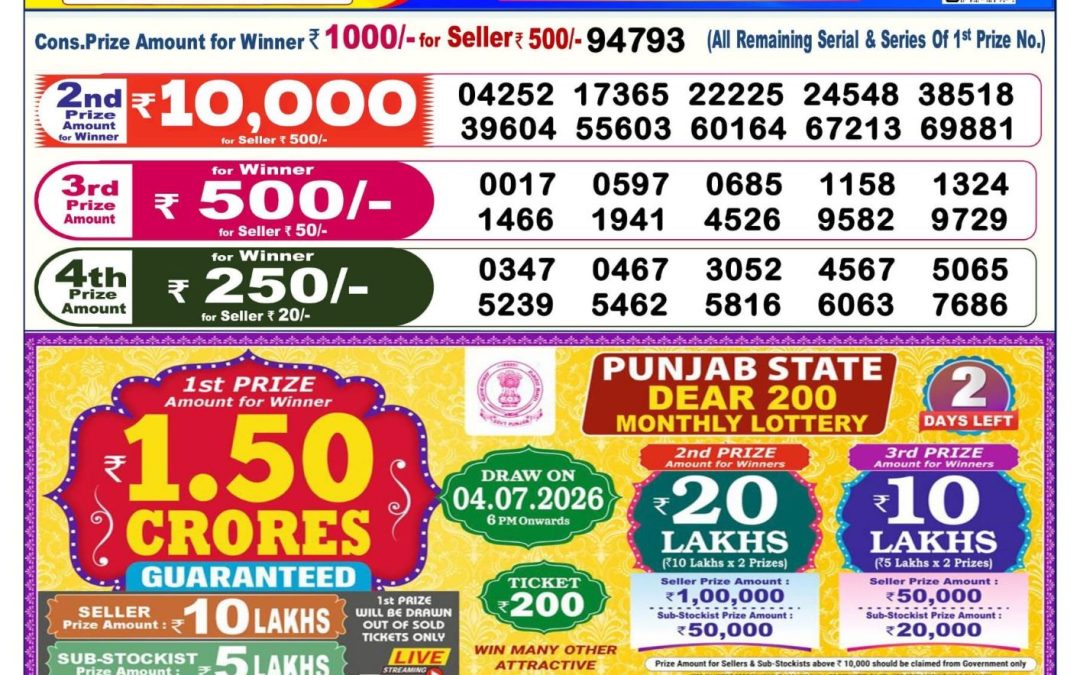 Dear Lottery Sambad Result 6 PM 02 July 2026: Download West Bengal Sambad Result