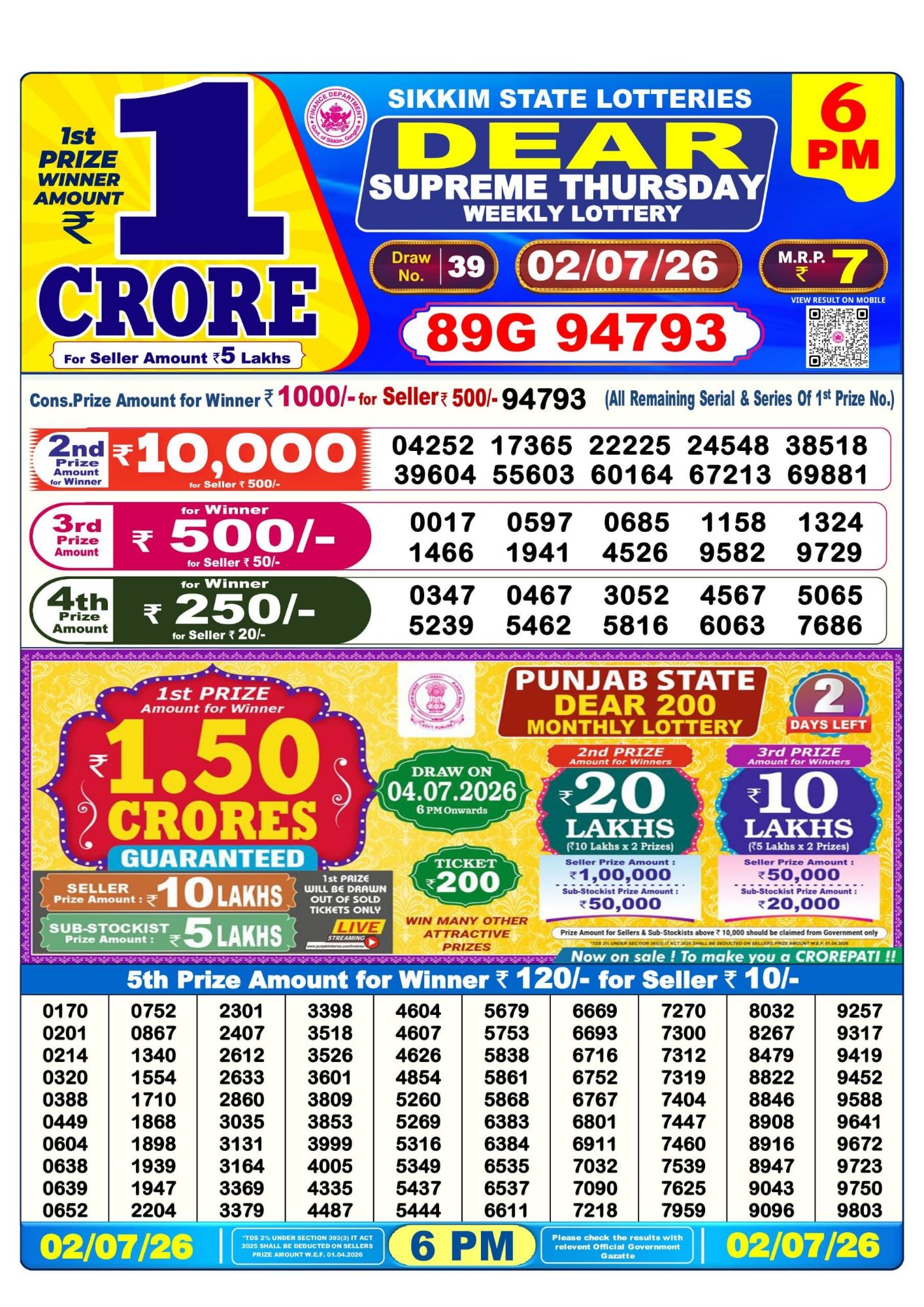 Dear Lottery Sambad Result 6 PM 02 July 2026: Download West Bengal Sambad Result