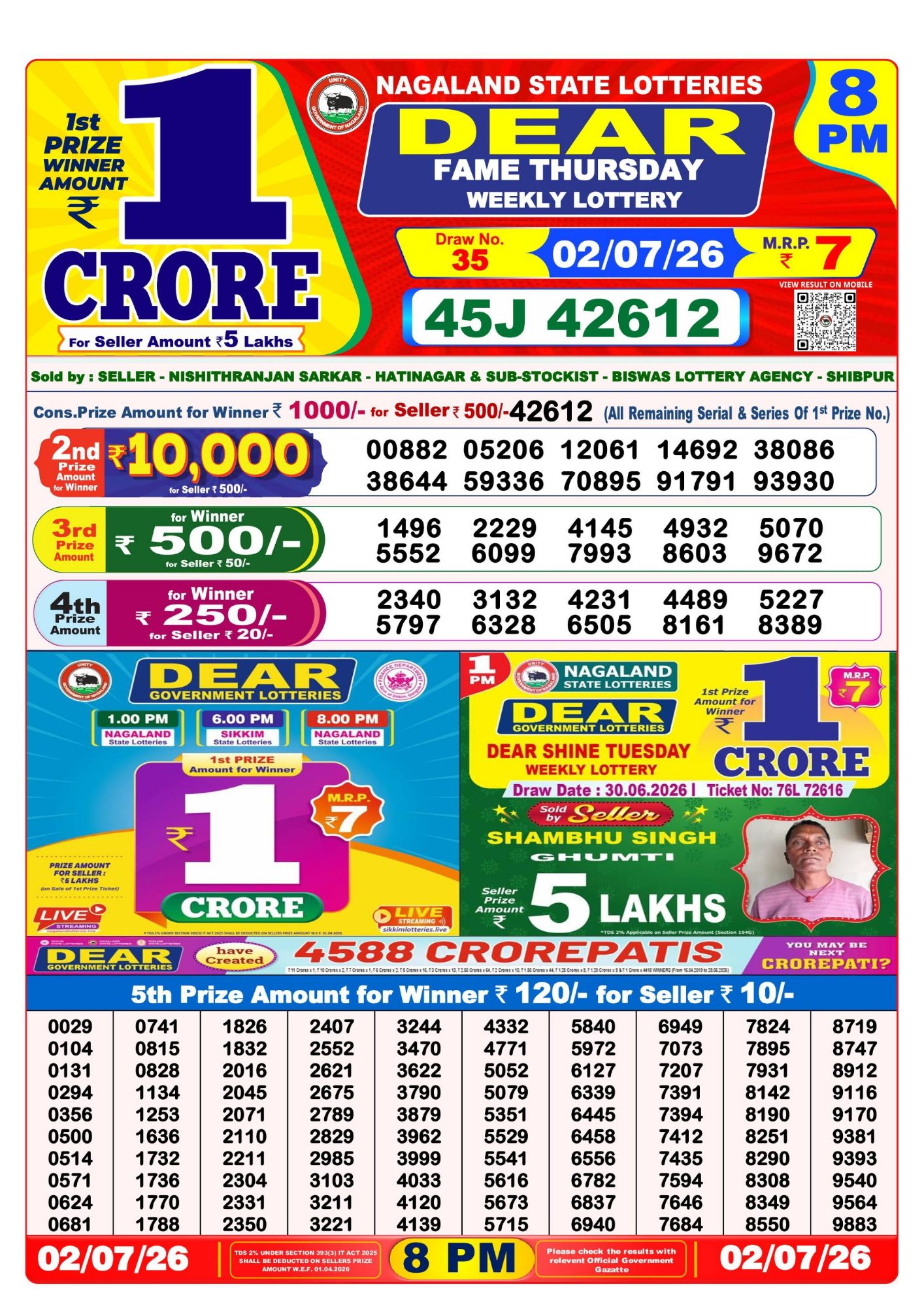 8 PM Lottery Sambad Result Today Live 02.07.26: Check Winning Numbers