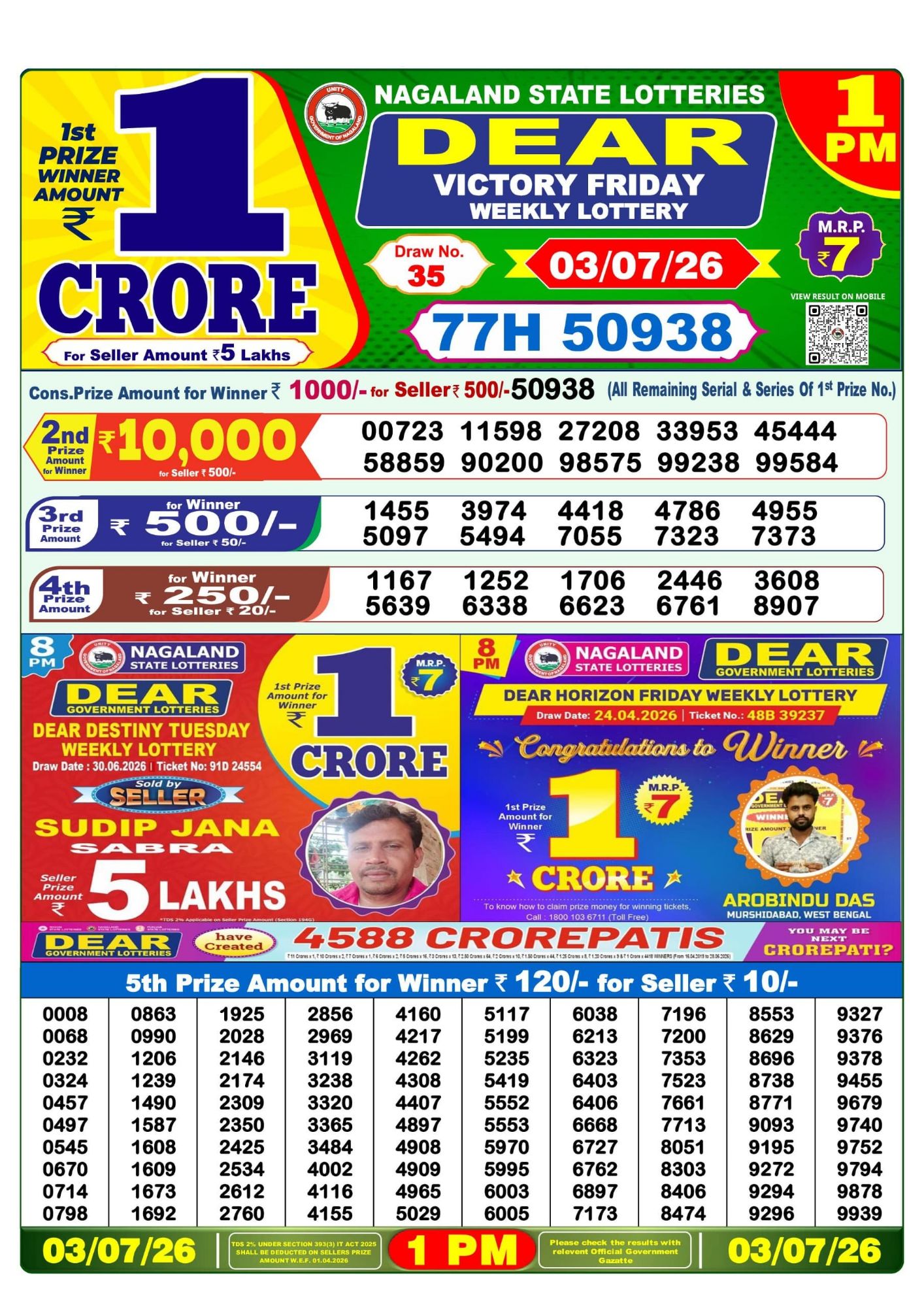 Lottery Sambad 1 PM Result Today 03.07.2026: Check Dear Morning Live Winner List PDF