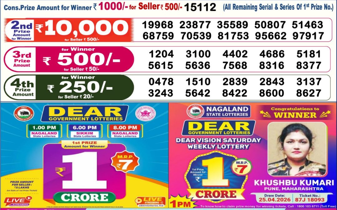 Dear Lottery Sambad Result 6 PM 03 July 2026: Download West Bengal Sambad Result