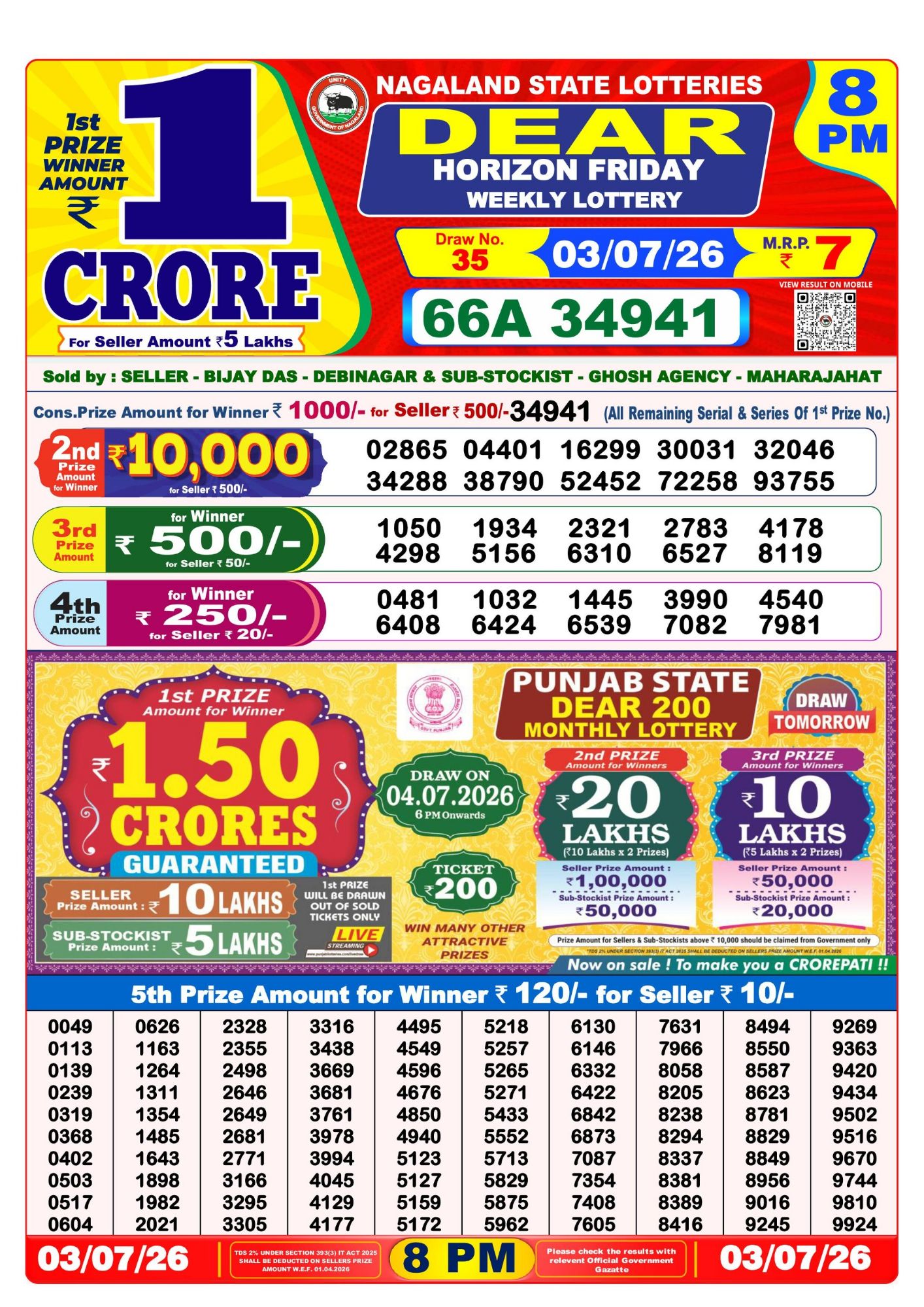 8 PM Lottery Sambad Result Today Live 03.07.26: Check Winning Numbers
