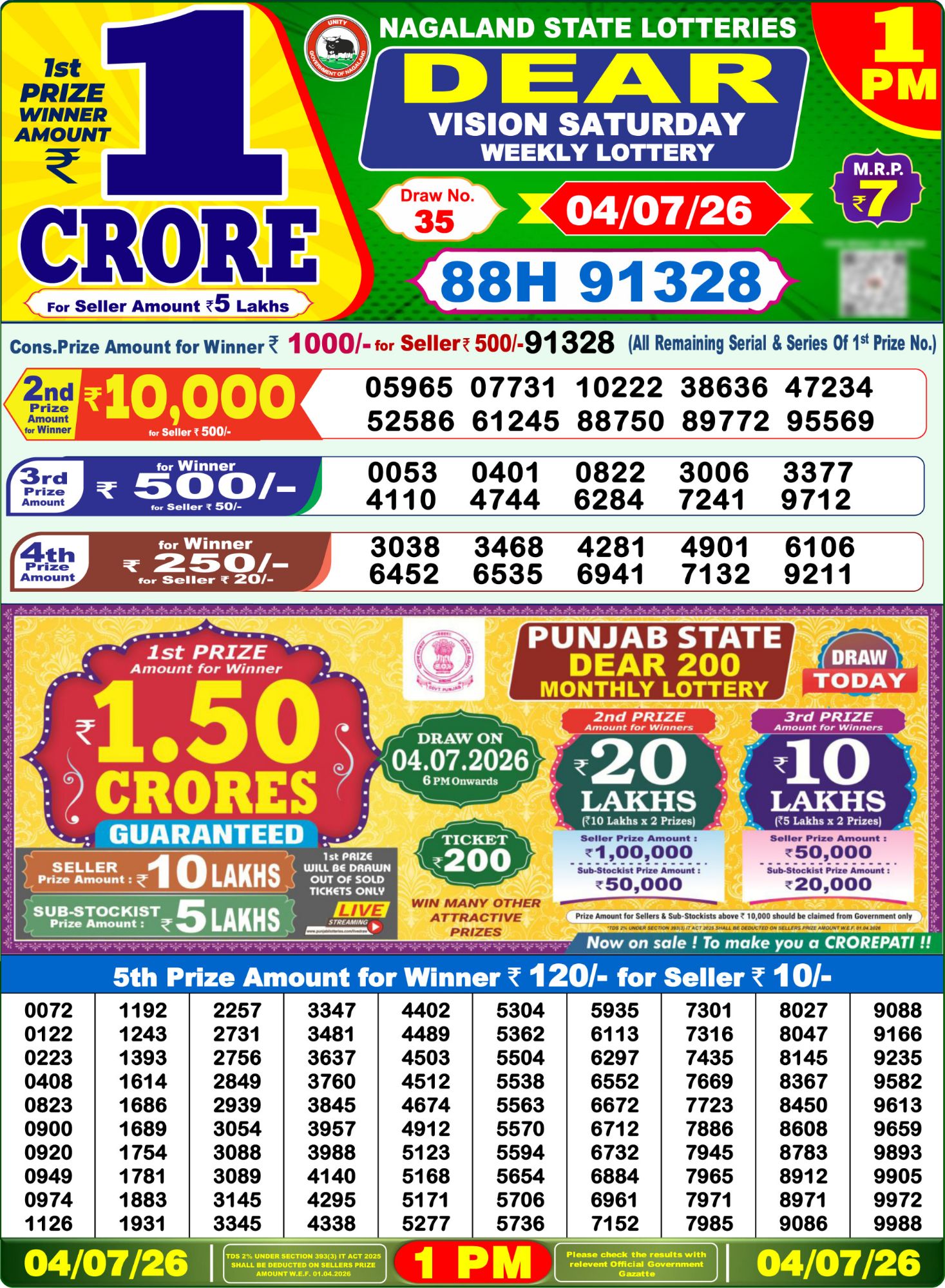 Lottery Sambad 1 PM Result Today 04.07.2026: Check Dear Morning Live Winner List PDF