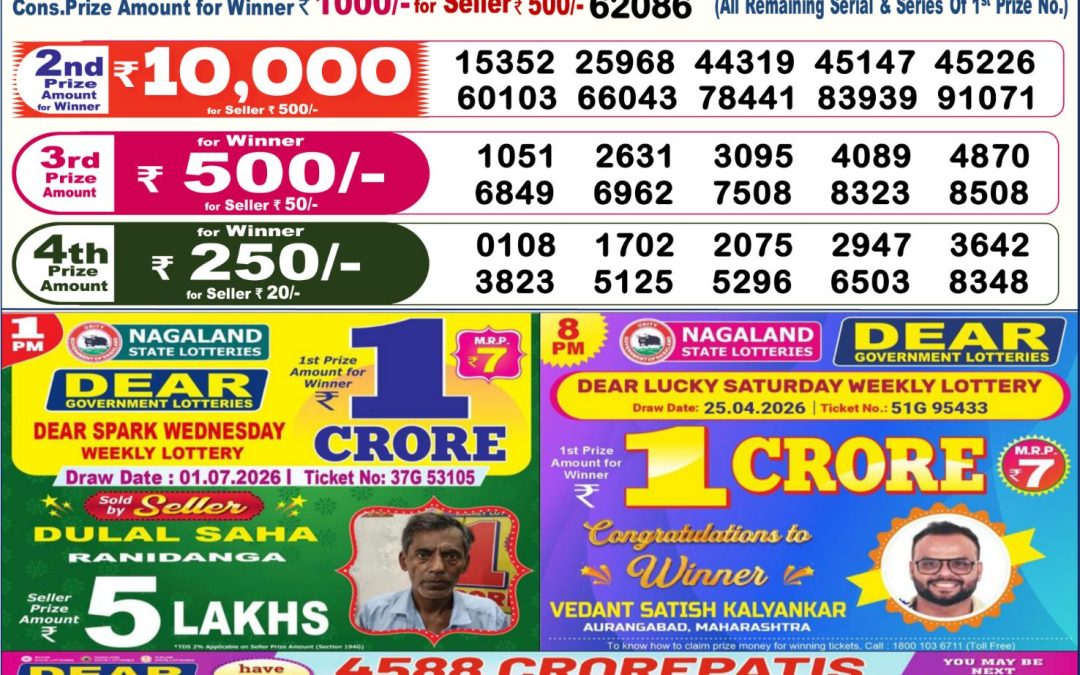 Dear Lottery Sambad Result 6 PM 04 July 2026: Download West Bengal Sambad Result